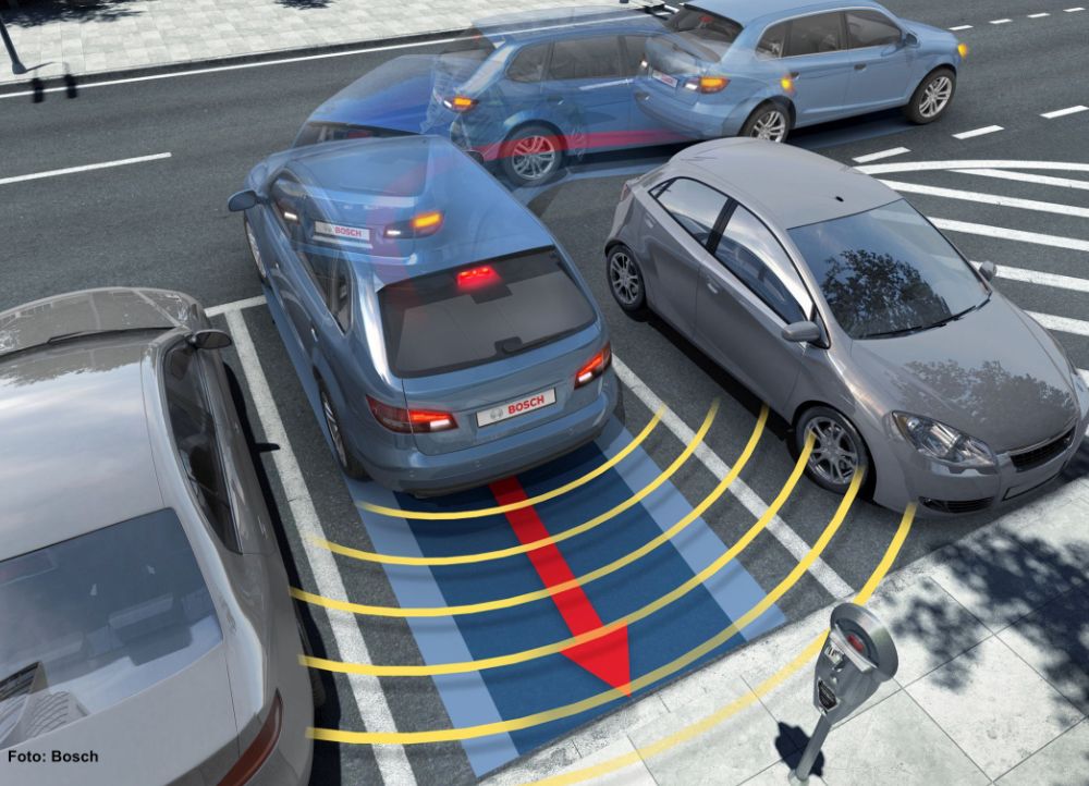 Automotive Intelligence Park Assist System