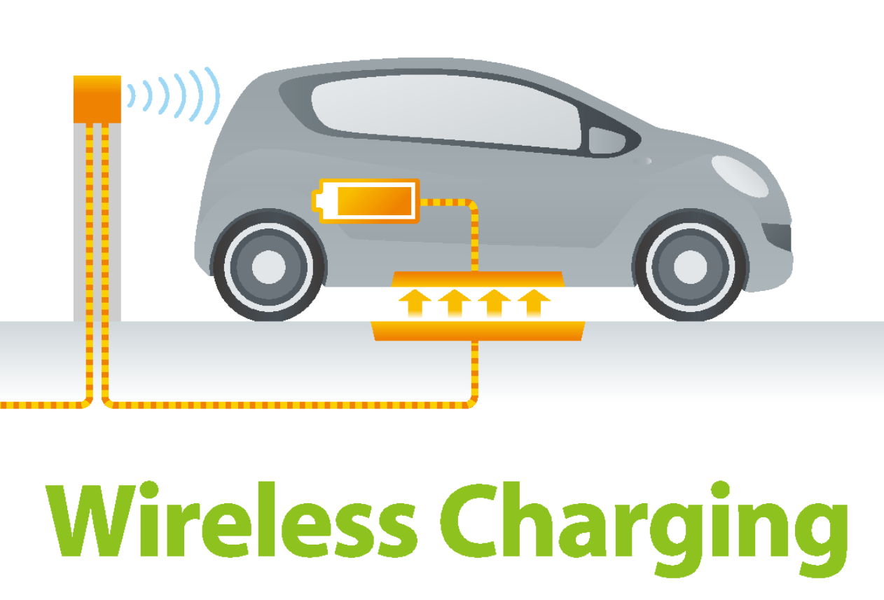 Electric Vehicle Wireless Charger