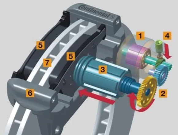 Electronic Parking Brake(EPB) System