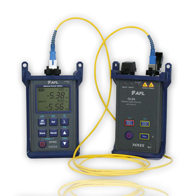 Fiber Optics Testing System