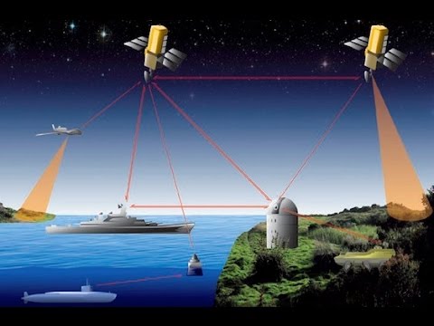 Free Space Optics Communication