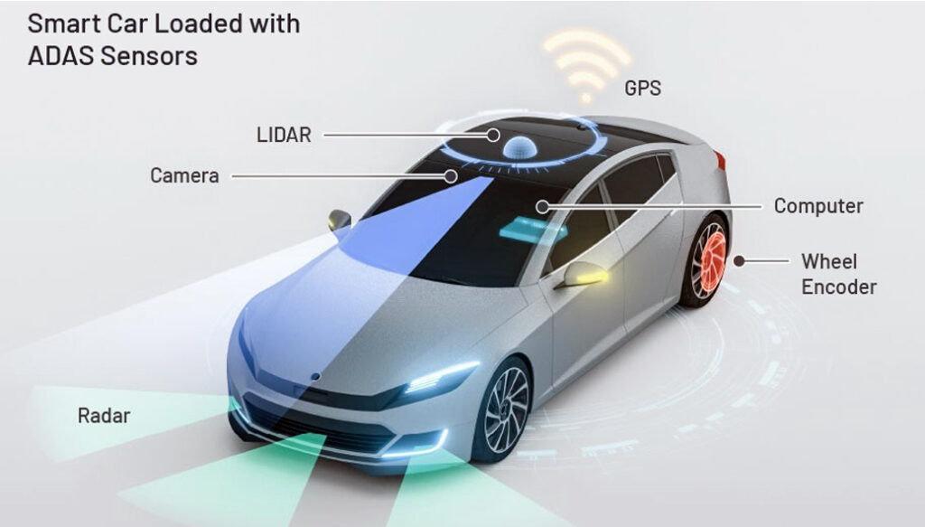 Front-mounted ADAS