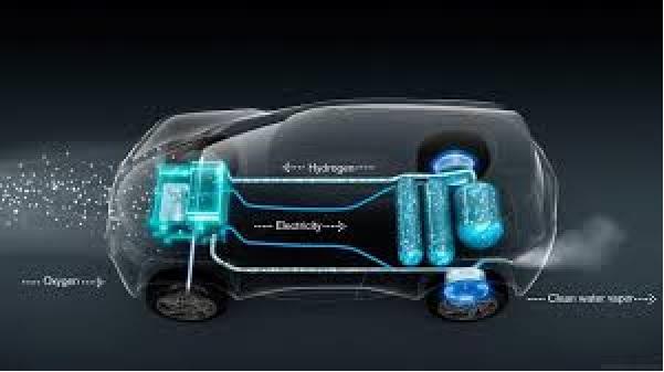 Hydrogen Sensors for Automotive