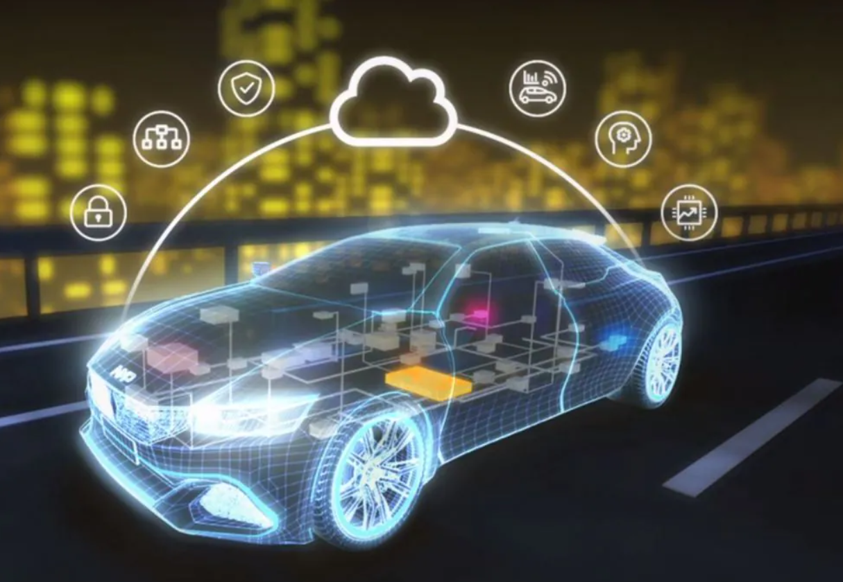 In-Vehicle Ethernet Gateway