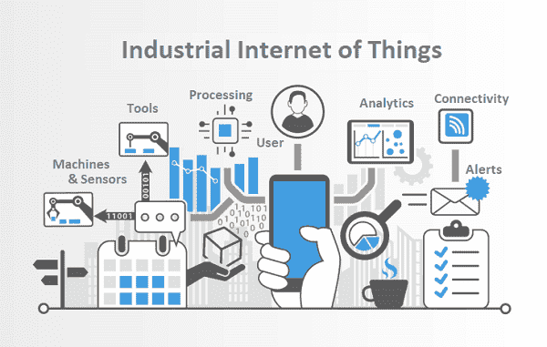 Industrial Internet of Things (IoT)