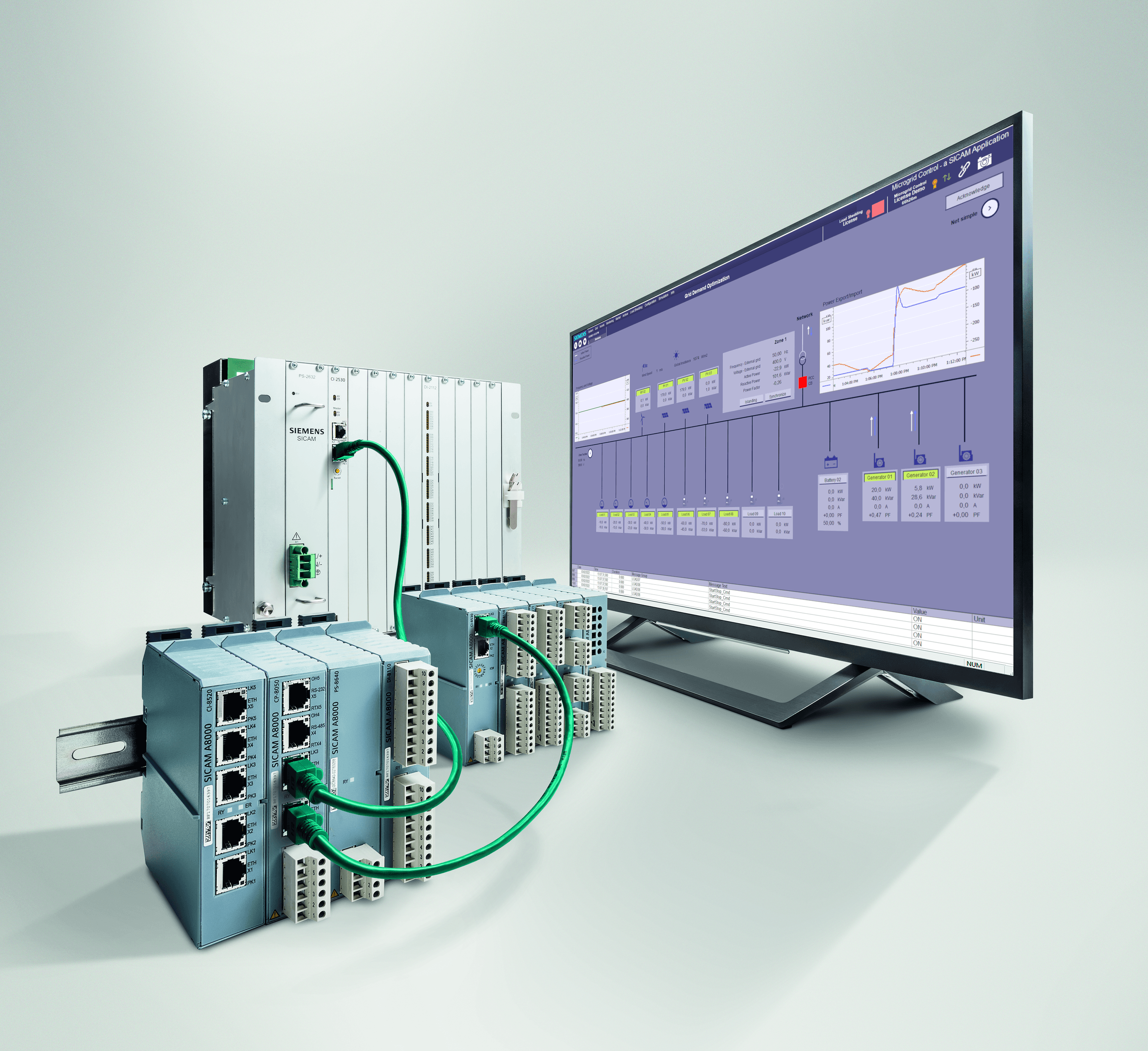 Microgrid Controller