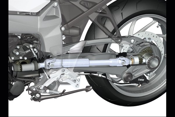 Motorcycle Drive Shafts