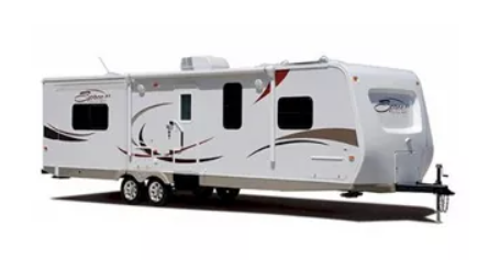 Motorhomes and Towable RVs