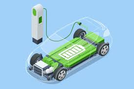 New Energy Vehicle Battery