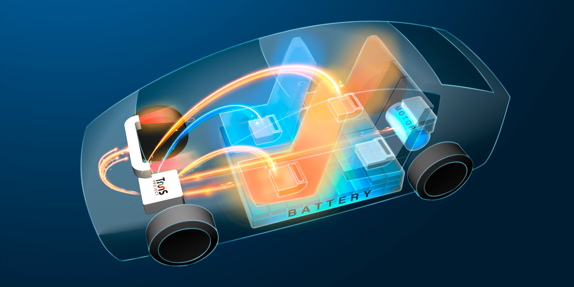 New Energy Vehicle Motor Thermal Management