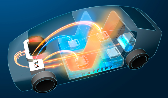 New Energy Vehicle Thermal Management System