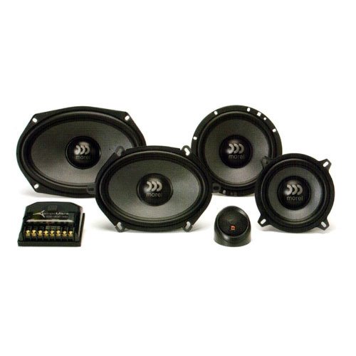 SUV Audio Speakers