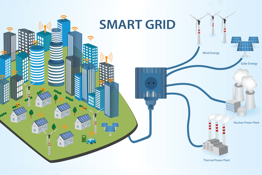 Smart Grid Cyber Security