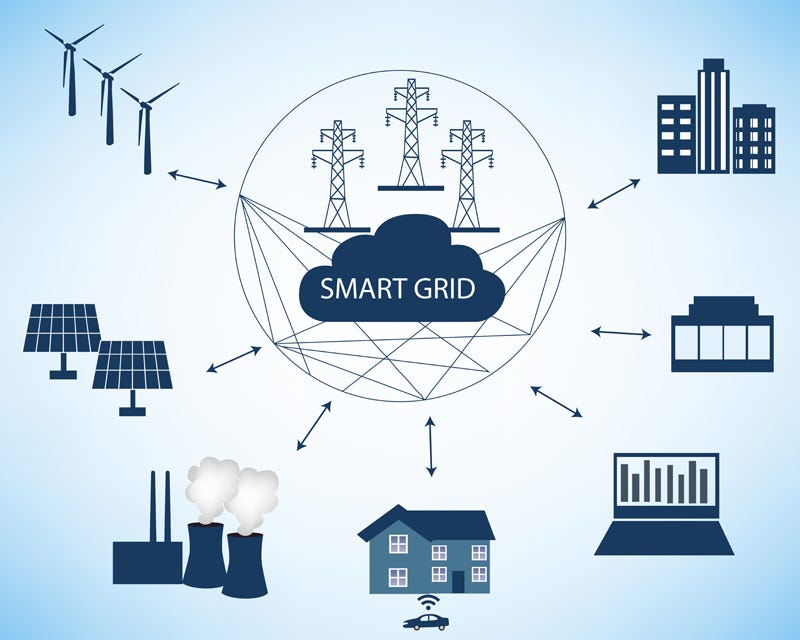 Smart Grid Wide Area Network