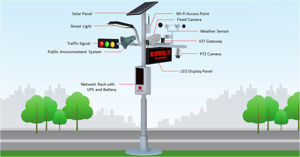 Smart Pole