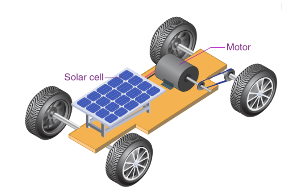 Solar Car