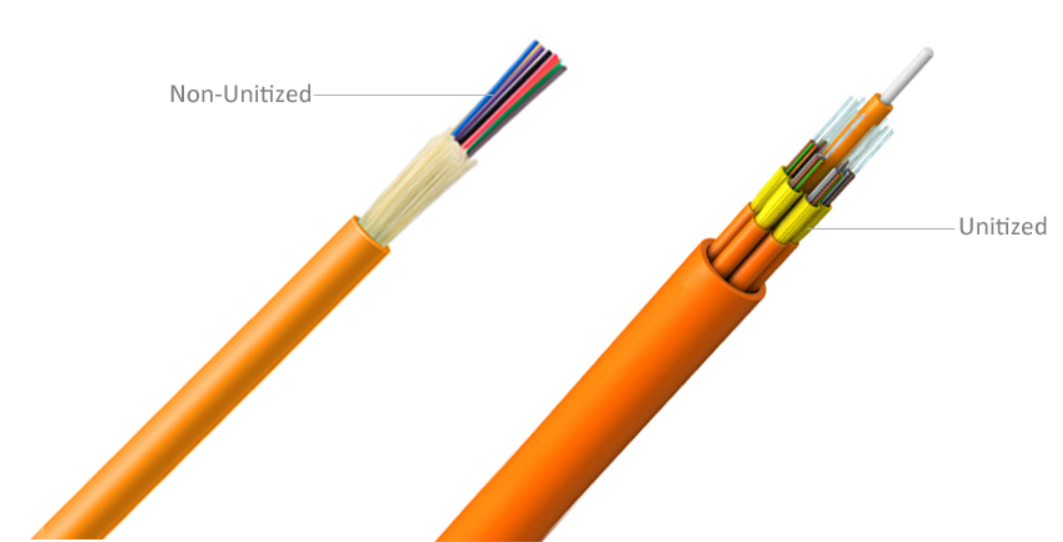 Tight Buffer Distribution Fiber Optic Cable