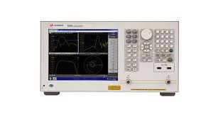 Transient Network Analyser