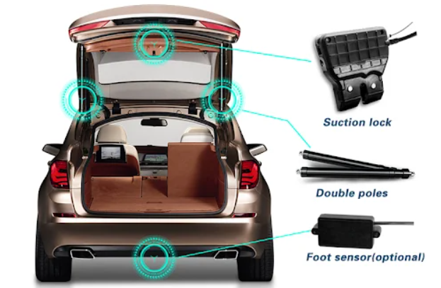 Vehicle Power Tailgate System