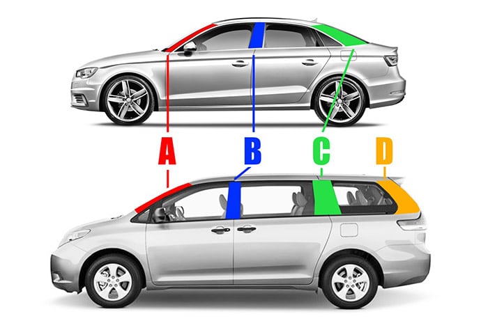 Automotive B-Pillar