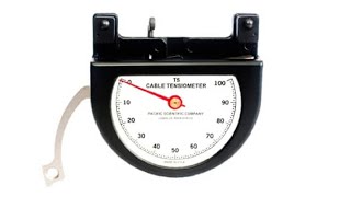 Elevator Cable Tensiometers Market