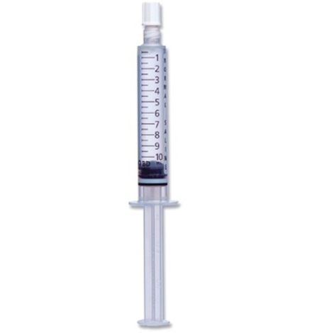 Pre-Filled Flush Syringe Market