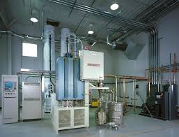 Synthesis Reactor Market