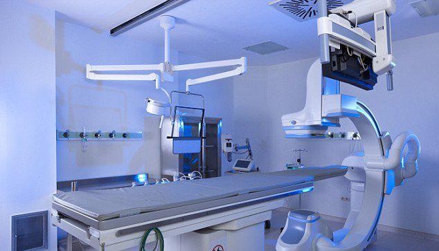 Angiography Devices Market