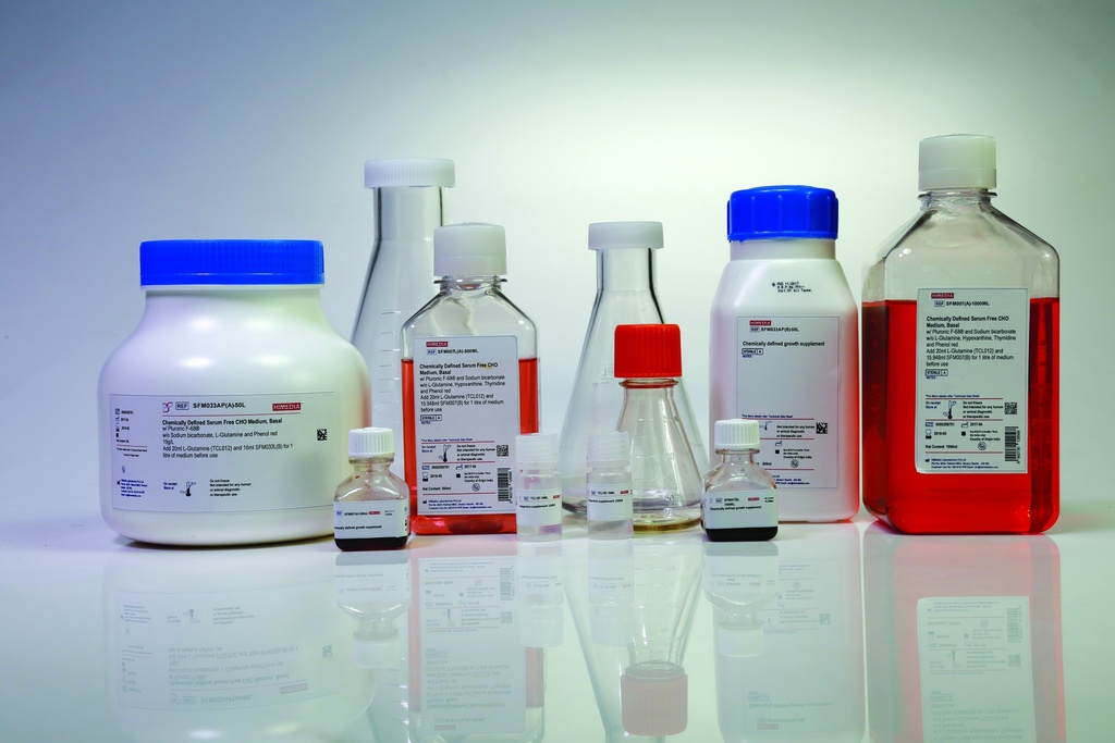 Animal Component-Free Medium Supplement market