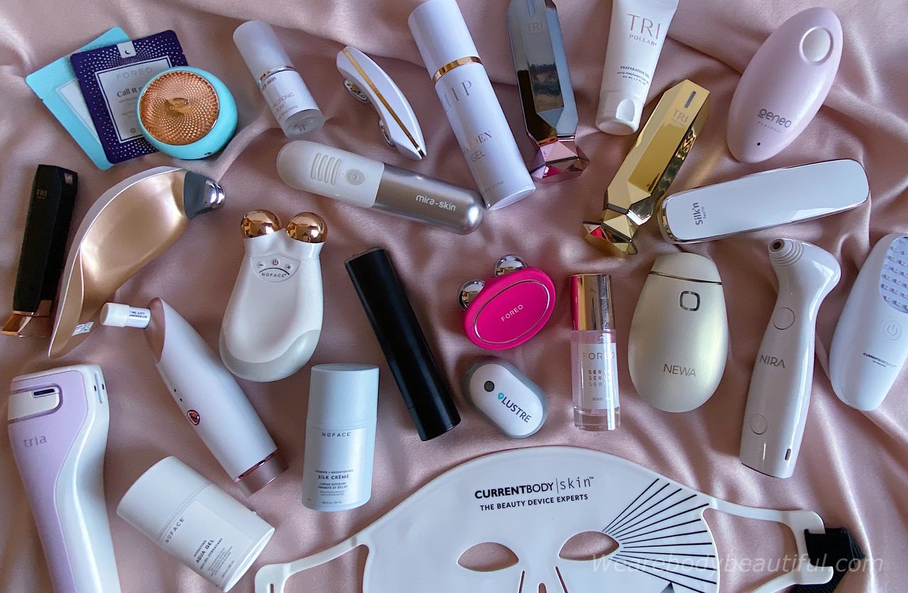 Anti Aging Equipment Market