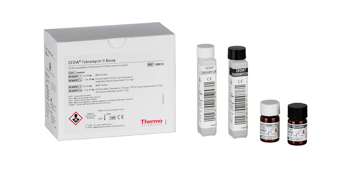 Anti-Asthma TDM Assay Kits market