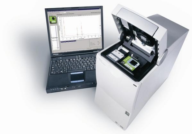 Bioanalyser