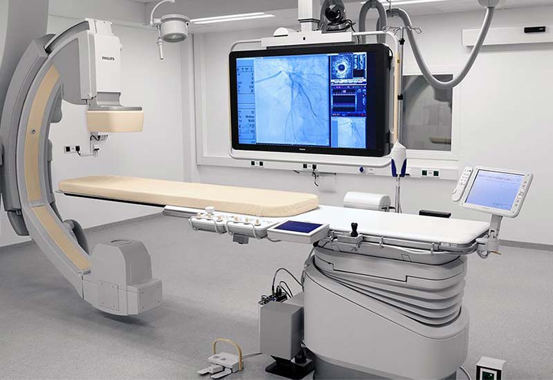 Cardiac Cath Lab Consumable market