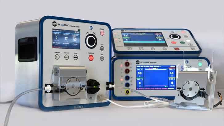 Cardiac RF Generators Market