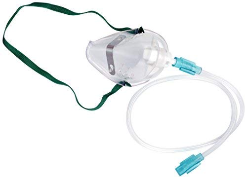 Child Ventilator Mask Market