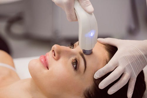 Dermatology Diagnostic Devices Market