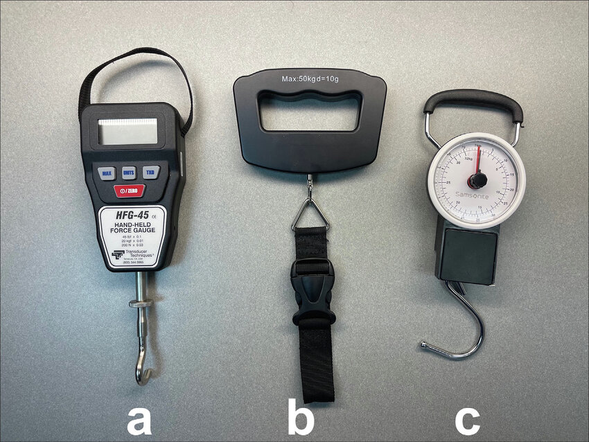 Digital Dynamometer Market