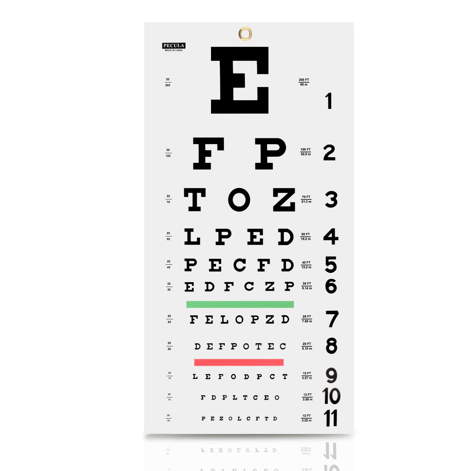 Eye Charts