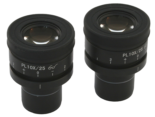 Eyepieces Market