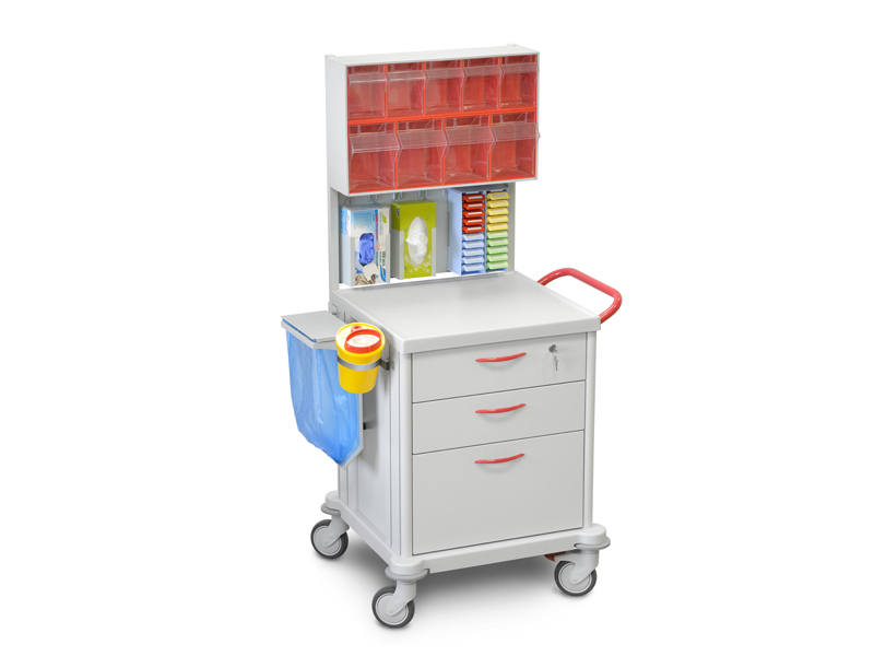 Functional Medical Trolleys Market