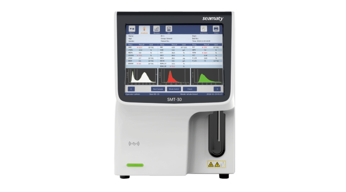 Hematology Analyzer Market