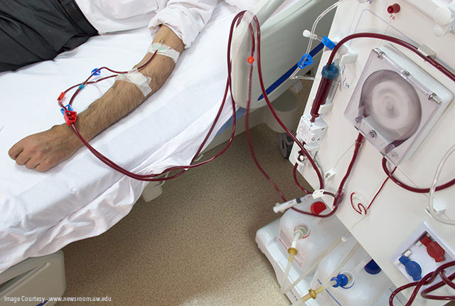 Hemodialysis & Peritoneal Dialysis market