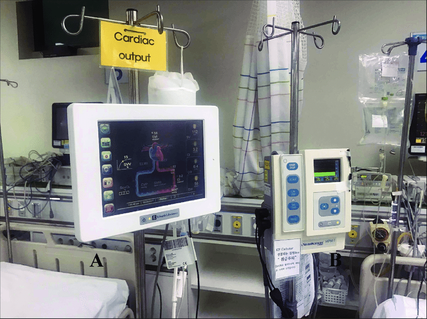 Hemodynamic & Pressure Monitoring Devices market