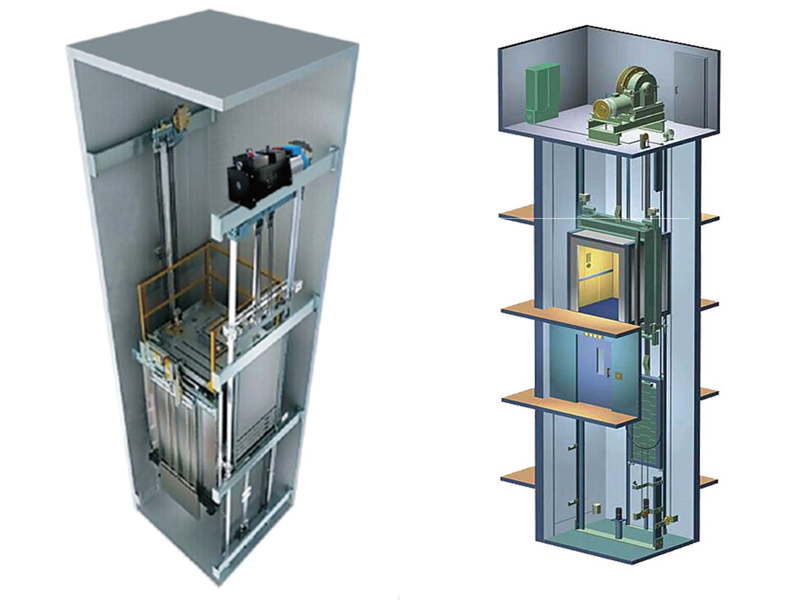 Machine Room Less Elevator Market