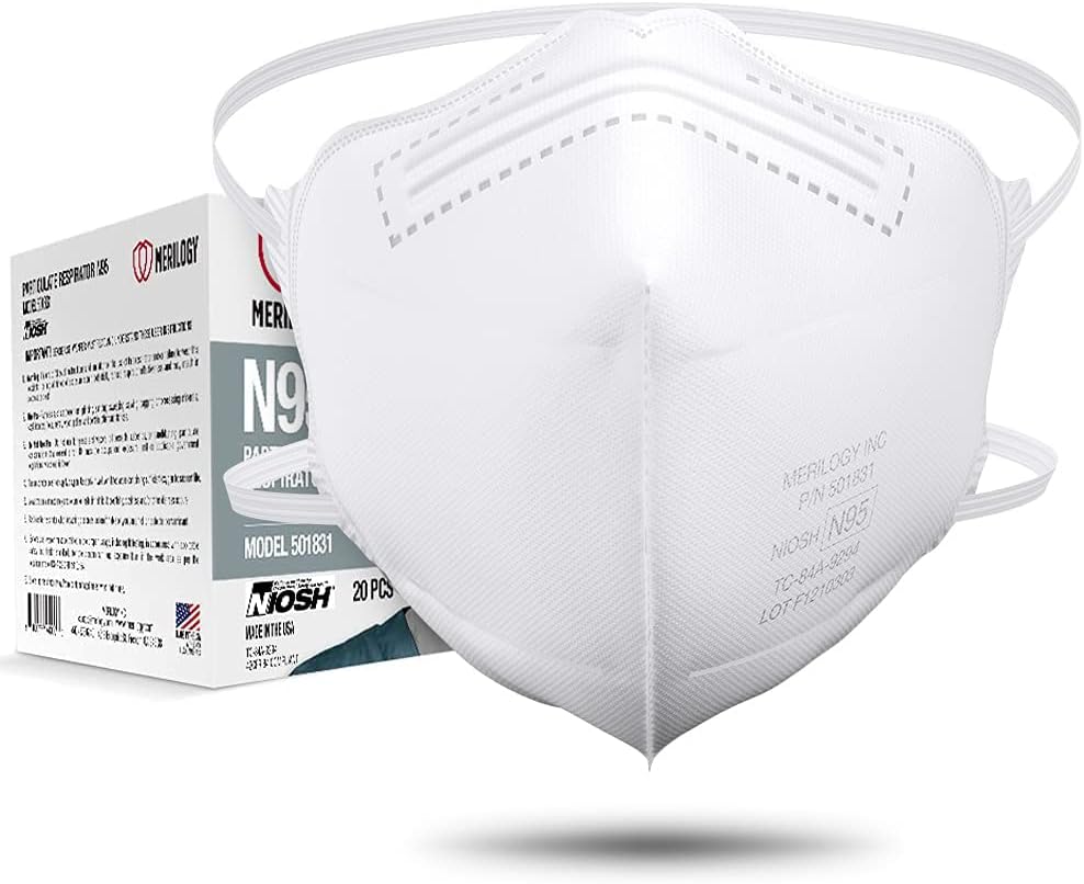 Medical Grade N95 Protective Masks Market