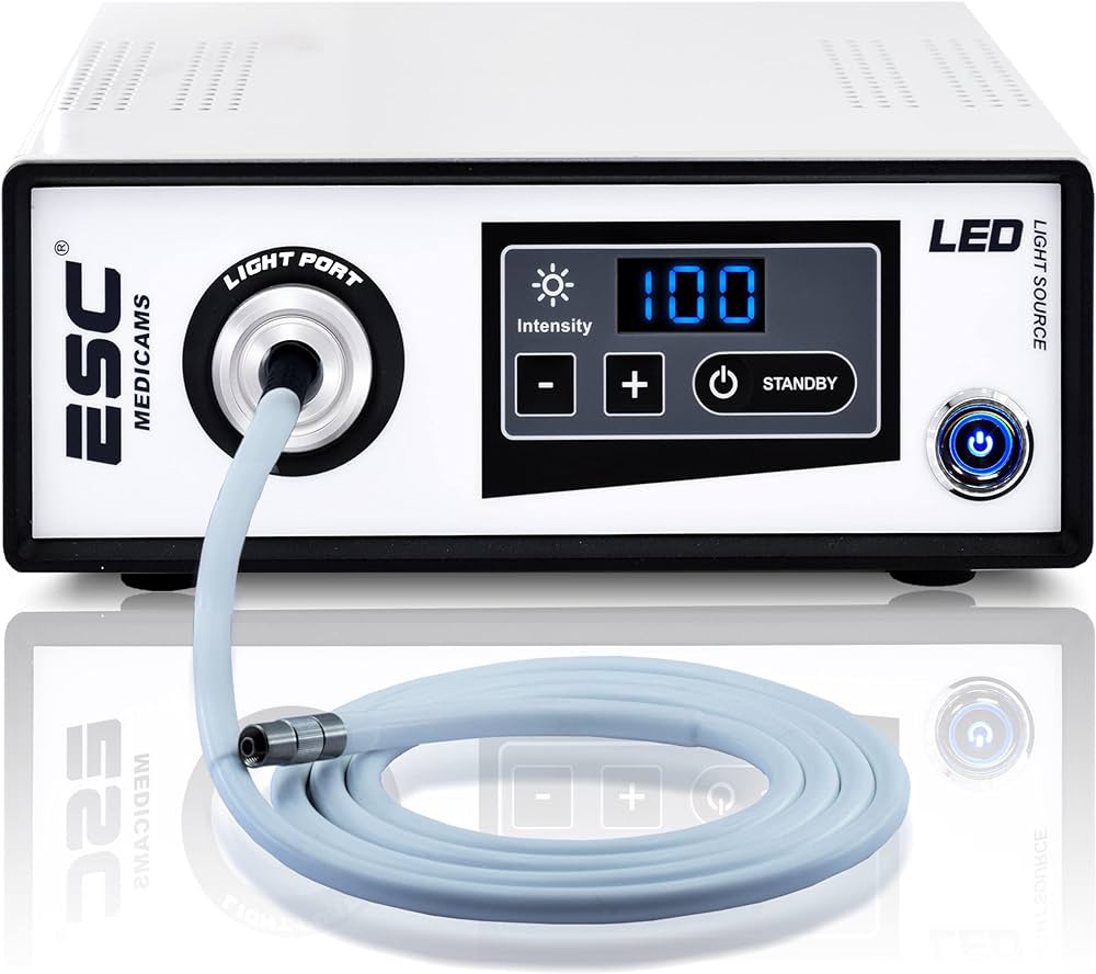 Medical LED Illuminator Market