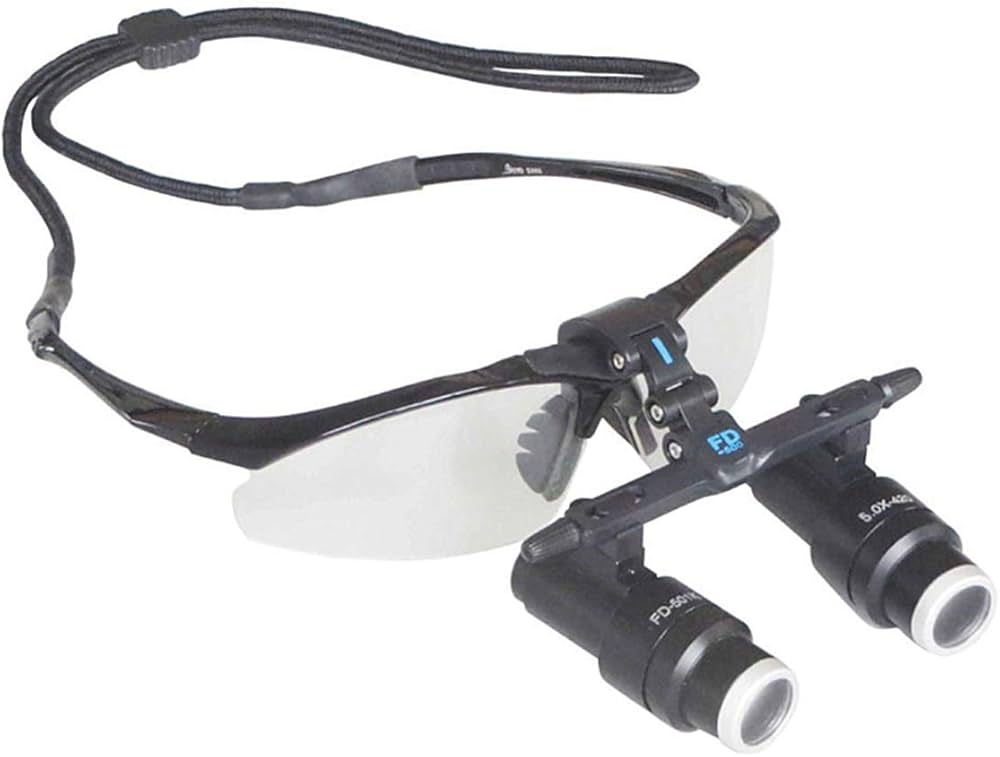 Medical Loupes Market