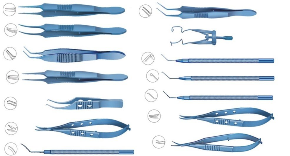 Ophthalmology Surgical Devices