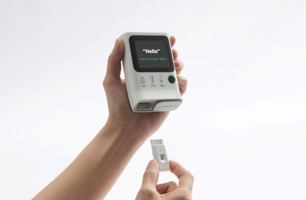 Portable HbA1c Testing Device Market