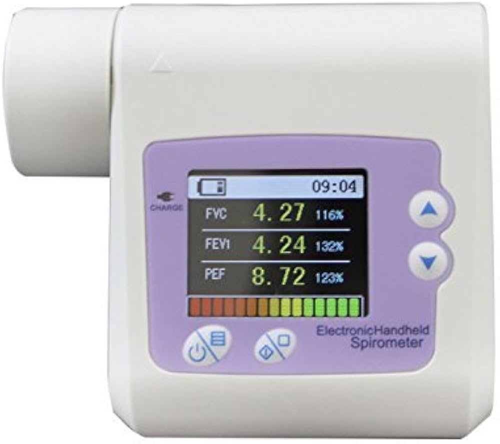 Portable Spirometers